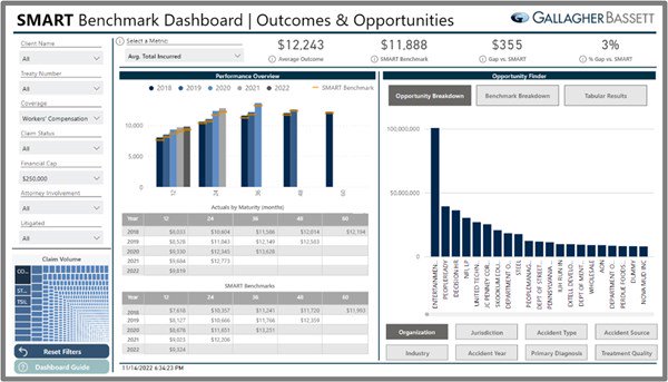 View of SMART Benchmark Dashboard screen